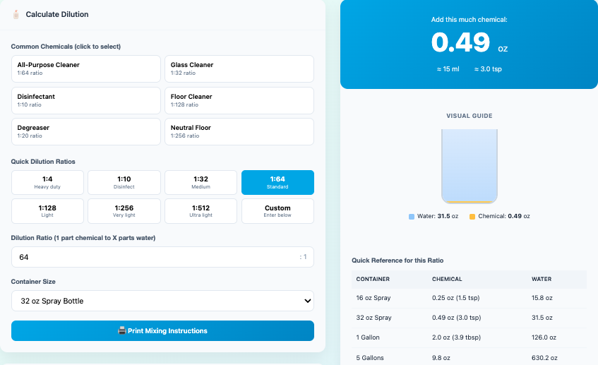 Chemical Dilution Calculator preview