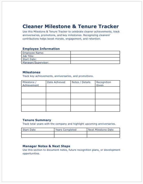 Cleaner Milestone and Tenure Tracker