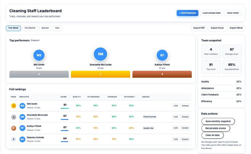 Cleaning staff leaderboard preview