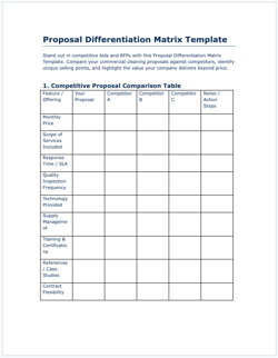 Proposal Differentiation Matrix Template