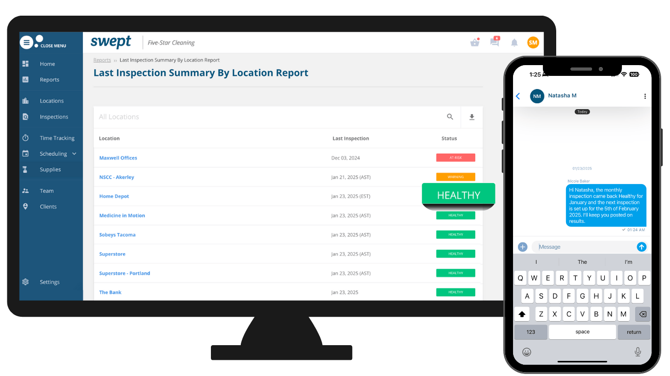 Scale- inspection report by location