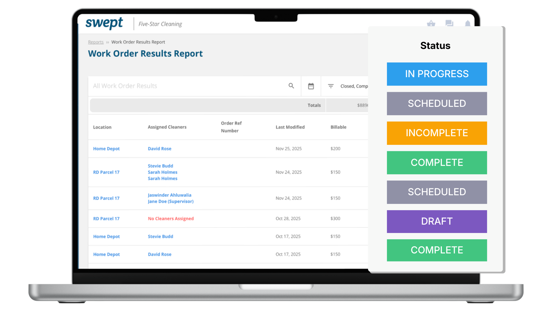 Work order status tracking dashboard